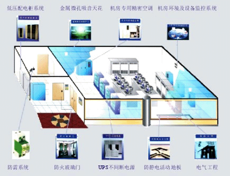 政企信息化：科技引领企业新时代